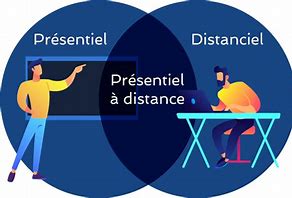 formation distanciel et presentiel